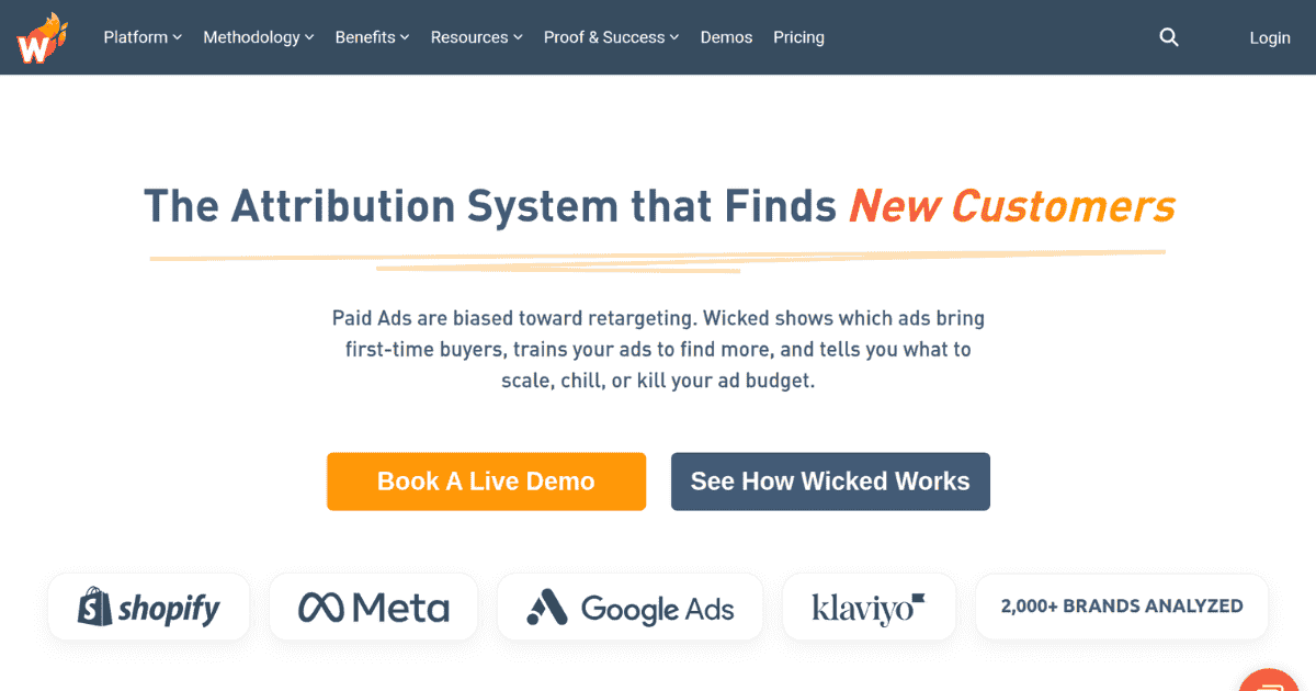 Wicked Reports homepage showing dashboard for customers from paid ads across Shopify, Meta, Google Ads, and Klaviyo integrations