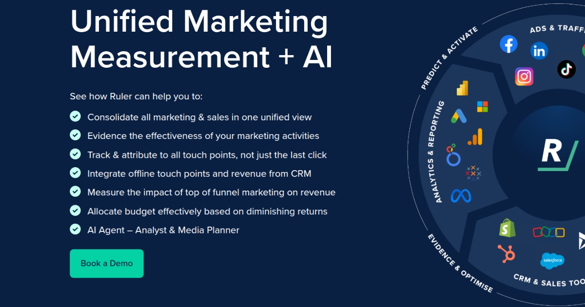 Ruler Analytics homepage showing unified marketing measurement and AI dashboard, illustrating attribution and performance tracking tools featured in the ad tracking software comparison.