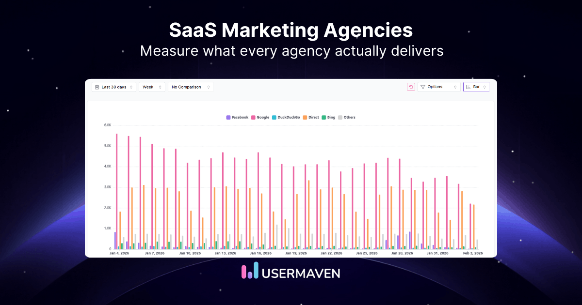 17 best SaaS marketing agencies for growth in 2026