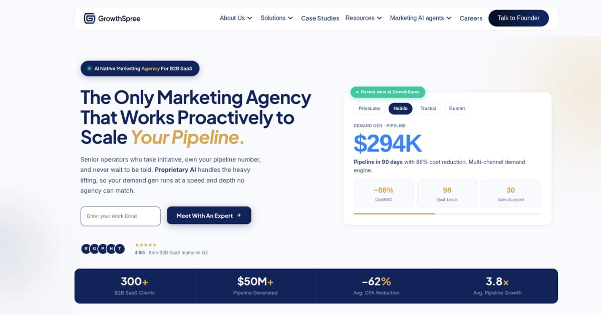 GrowthSpree homepage banner with headline about proactive AI‑driven marketing for B2B SaaS, featuring performance metrics, call‑to‑action buttons, and a clean white and blue layout.