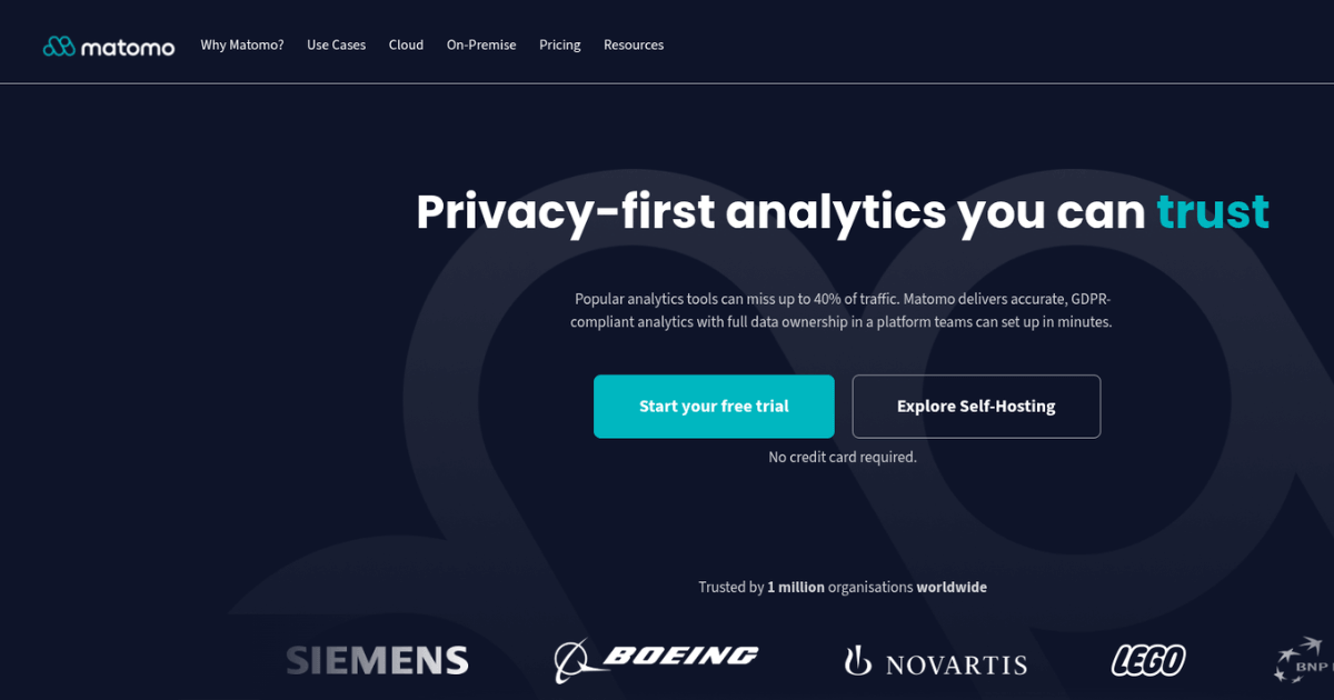 Matomo homepage with dark blue background and headline ‘Privacy-first analytics you can trust,’ featuring buttons for free trial and self-hosting, plus logos of major companies like Siemens and Lego.