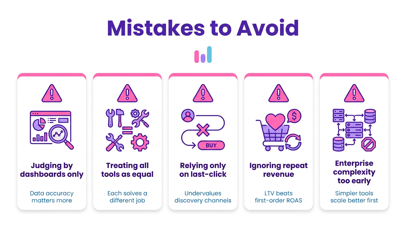 Five common mistakes teams make when evaluating attribution software