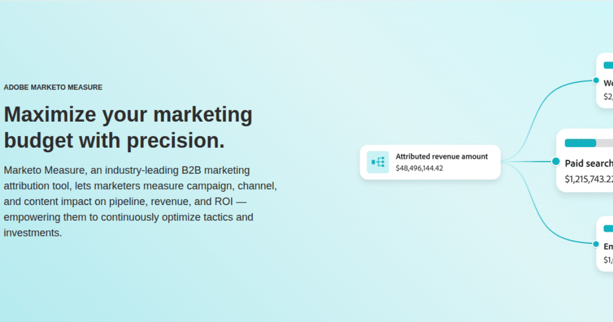 Adobe Marketo Measure webpage with light blue background highlighting marketing attribution and revenue tracking visualization.