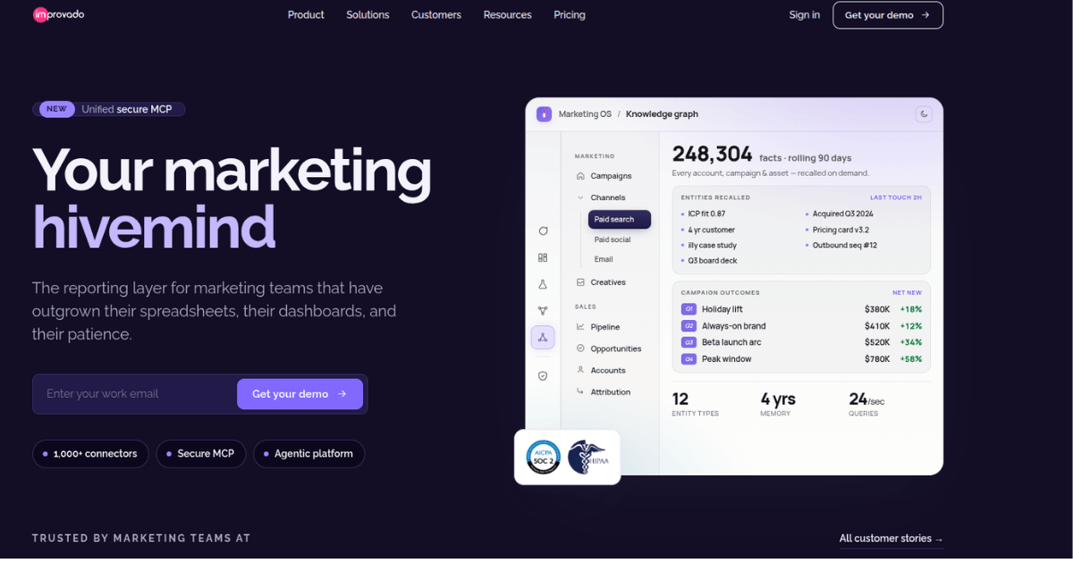 Improvado enterprise marketing data platform