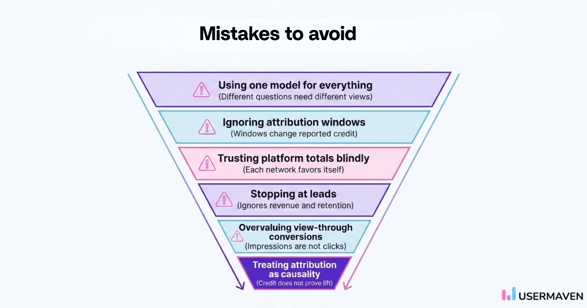 Common mistakes to avoid with attribution models
