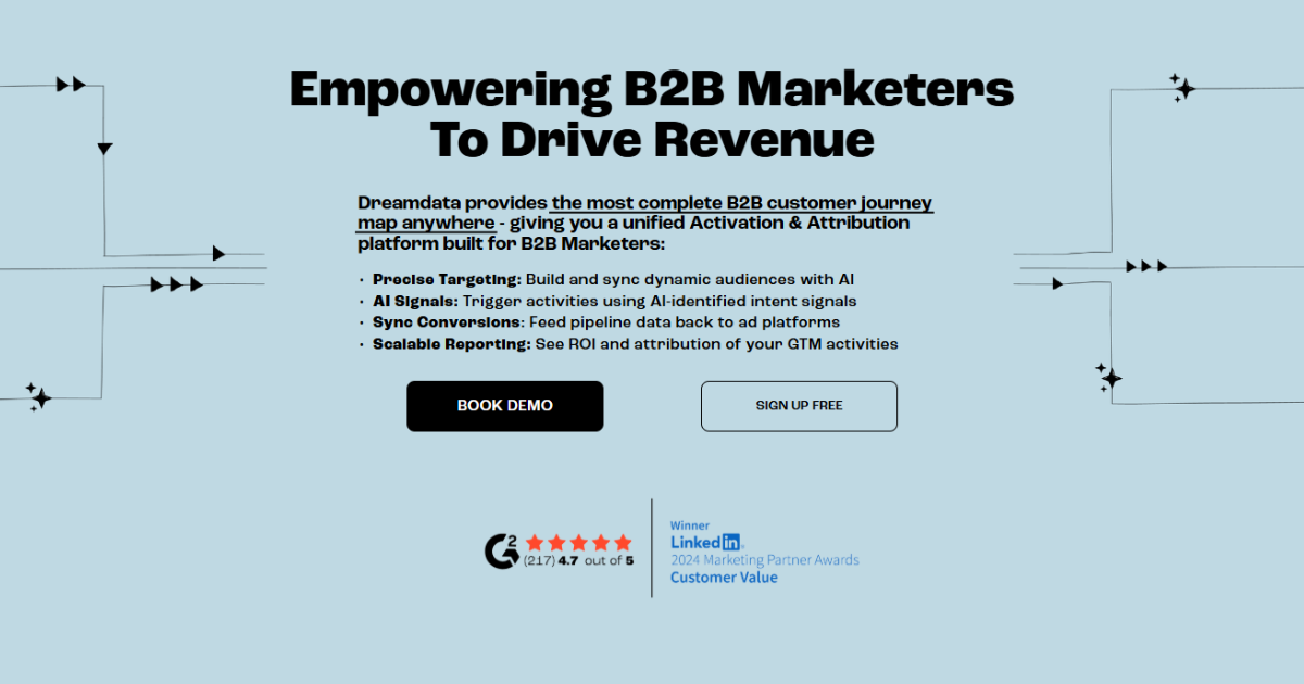 Dreamdata B2B revenue attribution platform