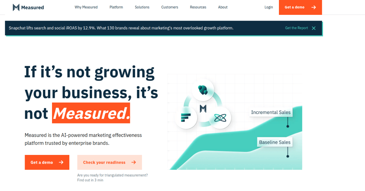 Measured enterprise media measurement platform homepage